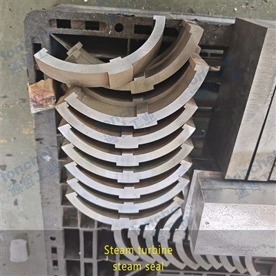 Turbine Equipment Components: Gland Seal And Oil Baffle